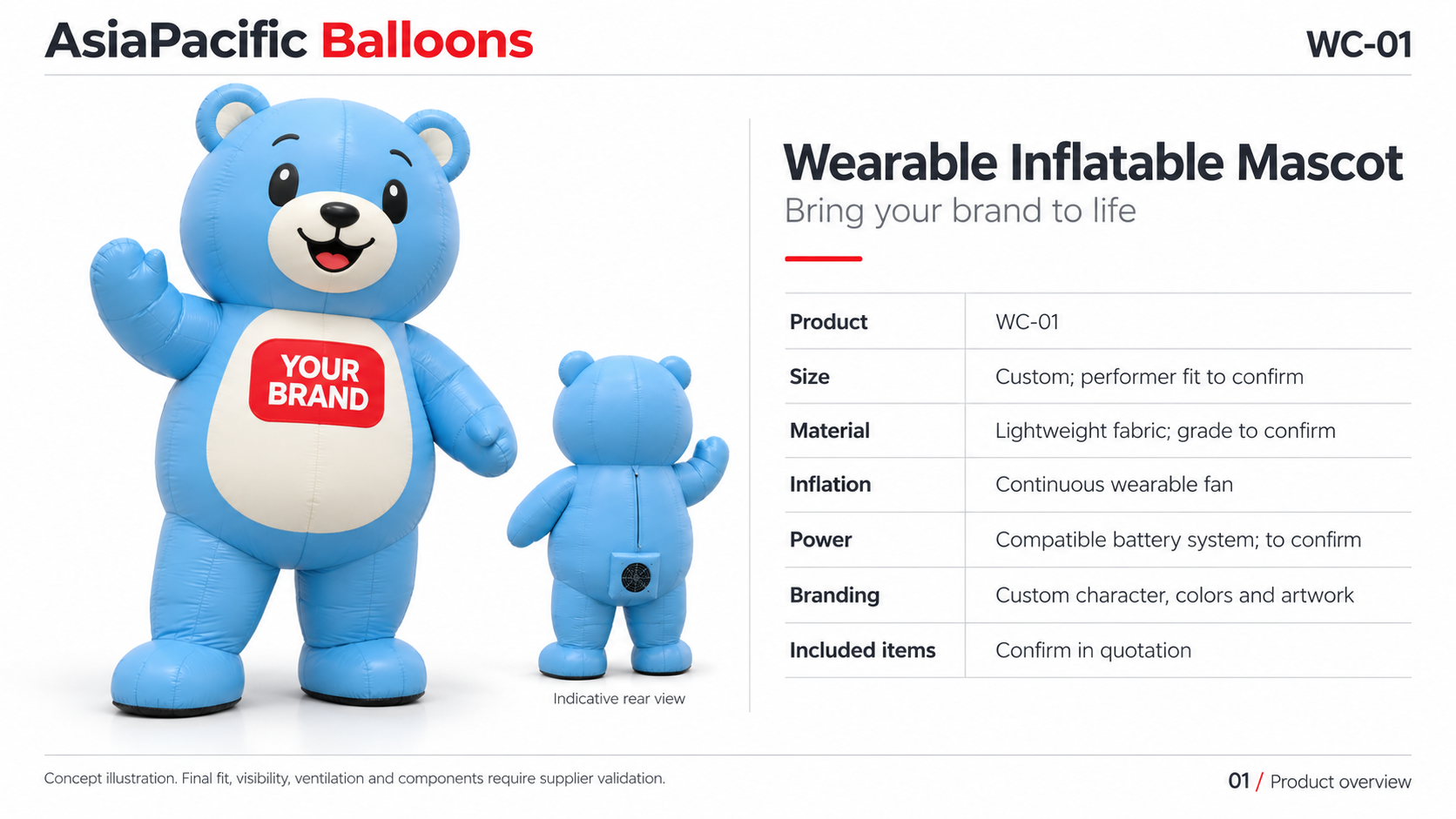 Full WC-01 blue bear wearable mascot overview with proposed product details